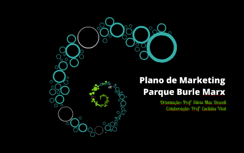 Plano de Marketing by ANNE SARAIVA on Prezi