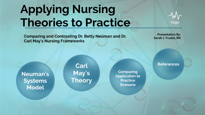 Neuman's Systems Model & May's Normalization Process Theory by on Prezi