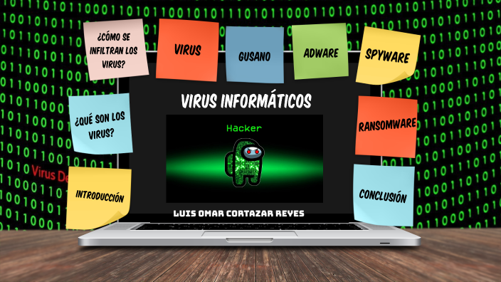 Los virus informáticos by Luis Omar Cortazar Reyes on Prezi