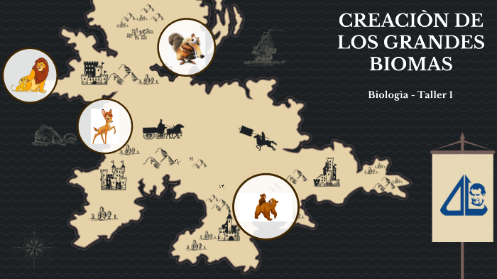 HISTORIA DE LOS BIOMAS by Diana Caiza on Prezi