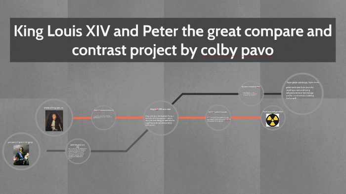 King Louis Xiv And Peter The Great Compare And Contrast Proj By Colby Pavo