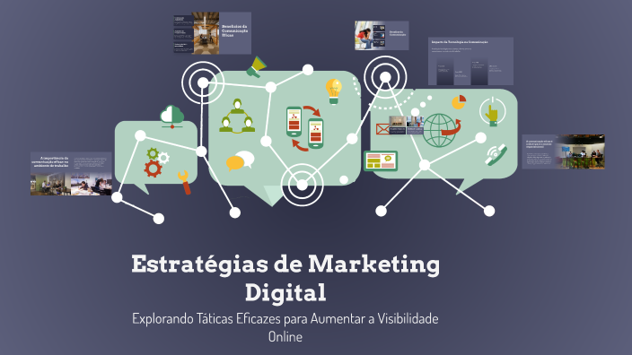 Estratégias de Marketing Digital by Thamires Martins on Prezi