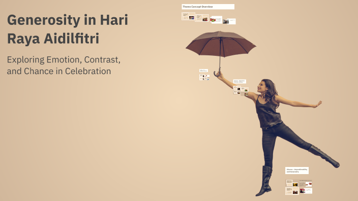 Hari Raya Generosity Generosity in Hari Raya Aidilfitri by NURFIRDAUS Firdaus on Prezi