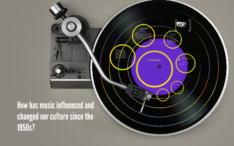 How has music influenced and changed our culture since the 1 by Nathan ...