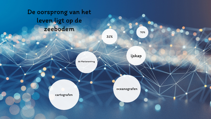 mens en maatschapij thema 5 2021 by alisya romeijn on Prezi