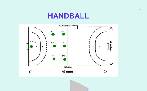 HANDBALL By