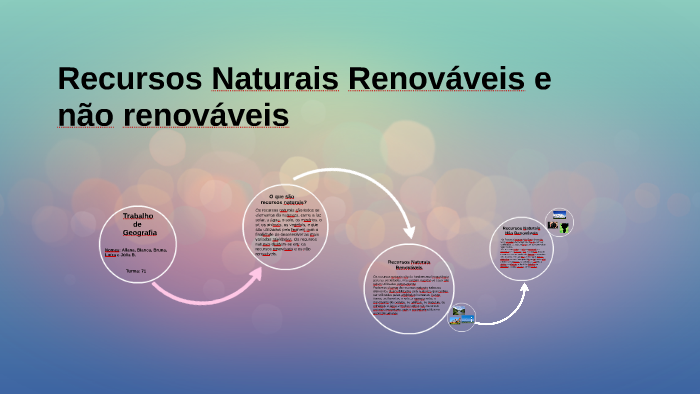 Recursos Naturais-Renováveis e não renováveis by Bianca Rasbold Neves ...