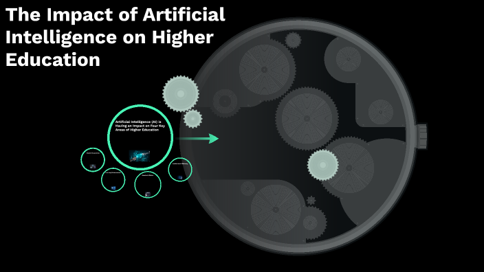 The Impacts of Artificial Intelligence on Higher Education by on Prezi