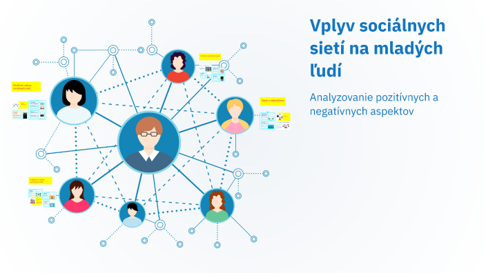 Vplyv Soci lnych Siet Na Mlad ch ud By Kvetoslava Dankov On Prezi Vplyv Soci lnych Siet Na Mlad ch ud By Kvetoslava Dankov On Prezi