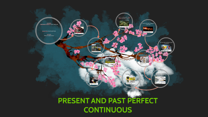 PRESENT AND PAST PERFECT CONTINUOUS by CAROLINA FERNANDEZ on Prezi