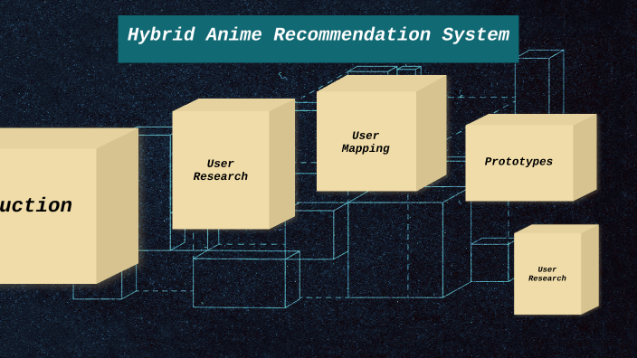 Anime Recommendation System by Aaryabrat Chhatkuli on Prezi