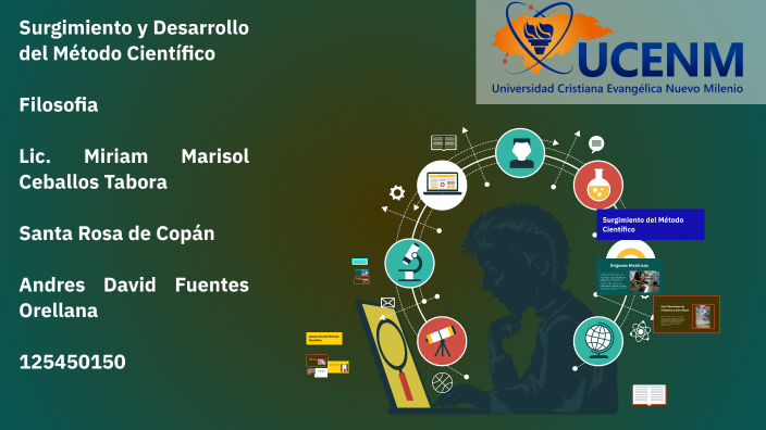 Surgimiento y Desarrollo del Método Científico by Andrés on Prezi