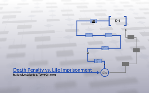 Death Penalty Vs Life Imprisonment Analysis