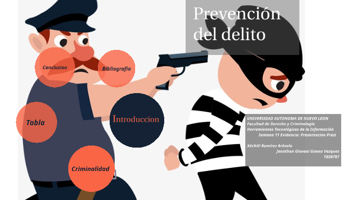 Prevención Del Delito By Jonathan Gaona On Prezi 7099