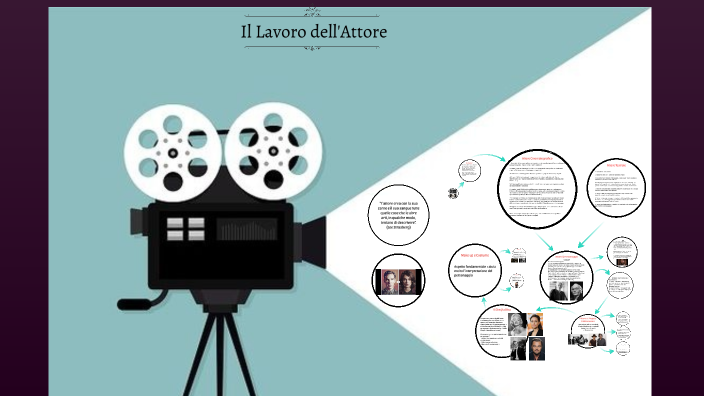 Il lavoro dell'attore by on Prezi