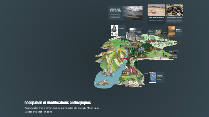 Occupation Modifications Occupation et modifications anthropiques by Noah Chapleau on Prezi