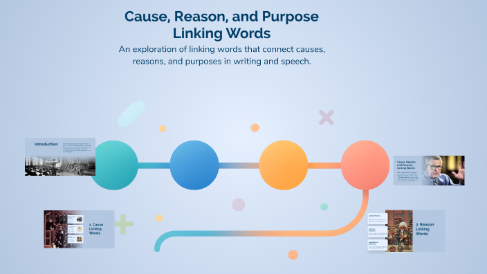Cause, Reason, and Purpose Linking Words by Qosimov Bunyod on Prezi