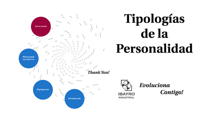 Heptagrama de Personalidad Ibayro by Isabel Flores on Prezi