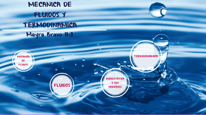 MECÁNICA DE FLUIDOS by Mayra Bravo on Prezi