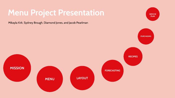 Menu Project Presentation by Diamond Jones on Prezi