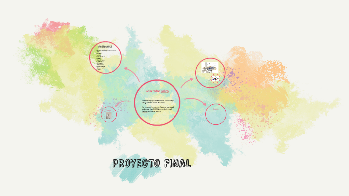 COMPONENTES DEL METODO CIENTIFICO by ANDREA ESPINOSA on Prezi