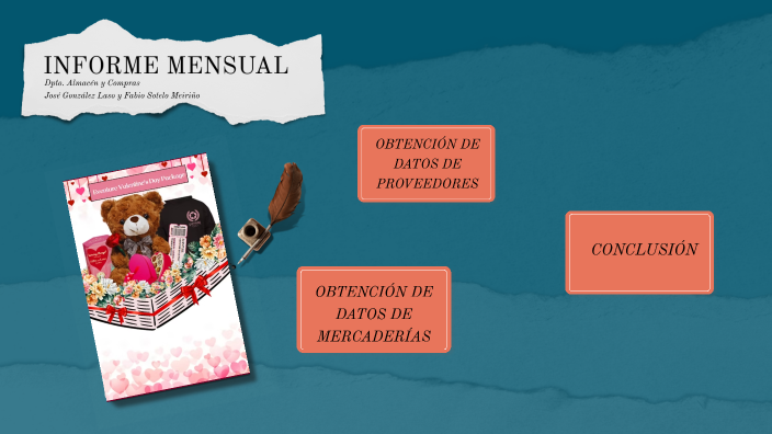 INFORME MENSUAL ENERO by Alejandro Pérez on Prezi