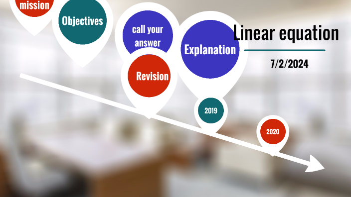 linear equation by ayman dd on Prezi