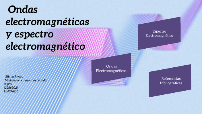 Ondas electromagnéticas y espectro electromagnético by Elianita Rivero ...