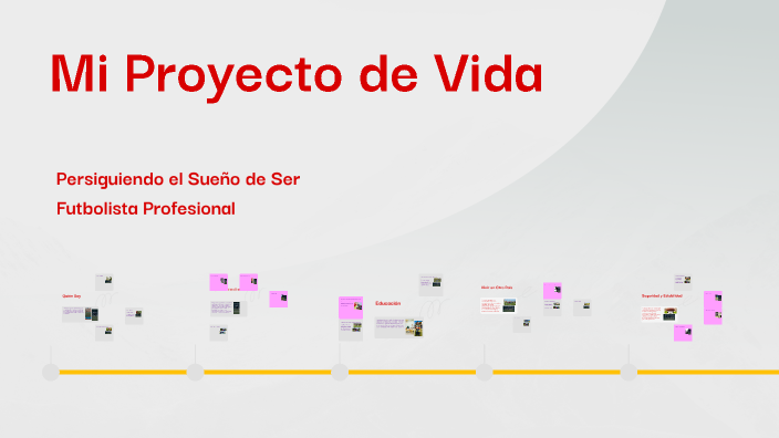 Mi Proyecto de Vida by rosa goñez on Prezi