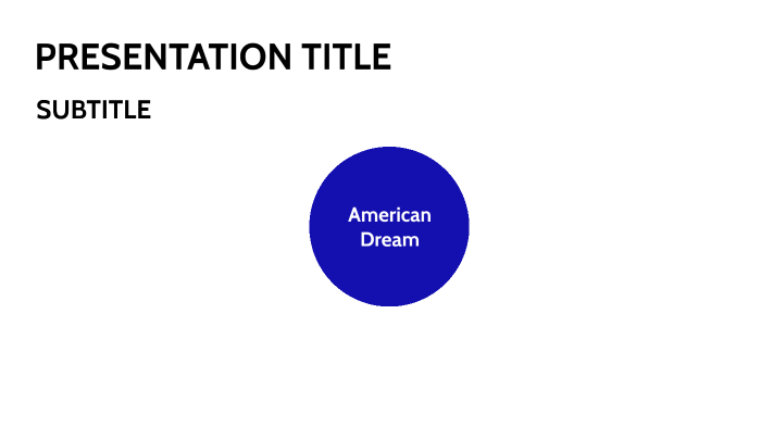 Mind Map by Nelson Anderson on Prezi