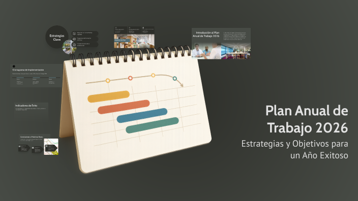 Plan Anual de Trabajo 2026 by MARTIN ESPINOZA CARPIO on Prezi