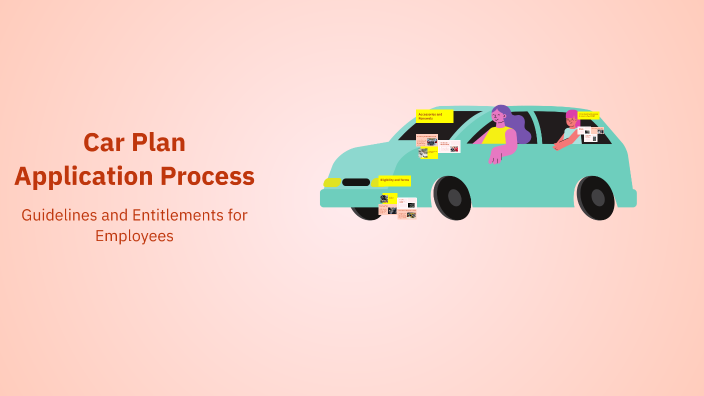 Car Plan Application Process by Sue Gan on Prezi