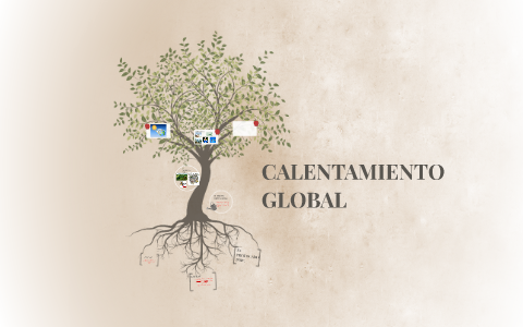 CALENTAMIENTO GLOBAL by Jorge perez on Prezi