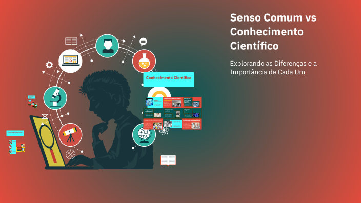 Senso Comum vs Conhecimento Científico by Prof Fab Simor on Prezi
