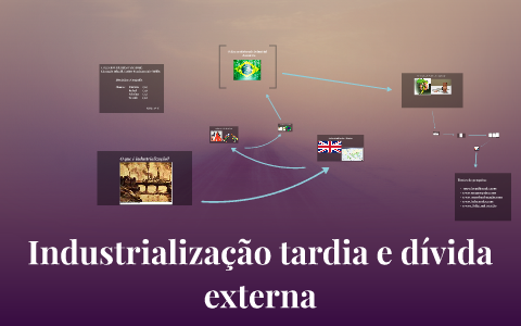Industrialização tardia e dívida externa by Yasmin Padilha on Prezi