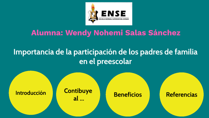 Importancia De La Participación De Los Padres De Familia En La Edad Preescolar By Wendy Nohemi 4224