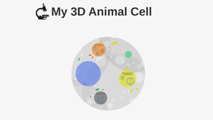 My 3D Animal Cell by Graeson Rafter on Prezi Next