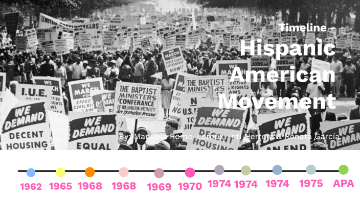 Hispanic Civil rights movement by RENATA MARCELA GARCIA CASTRO on Prezi