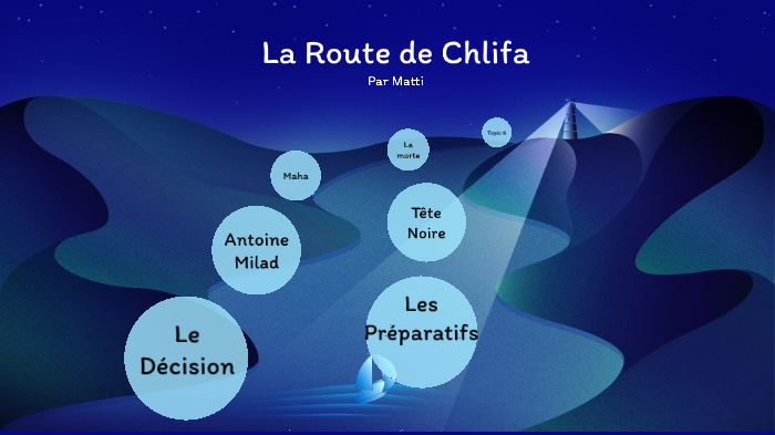 Essieux Avant/arrière Aluminium Pour Kyosho MINI-Z 4x4 Crawler - Amélioration RC échelle 1/24