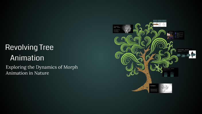 Revolving Tree Animation by Zahirulhaqq on Prezi