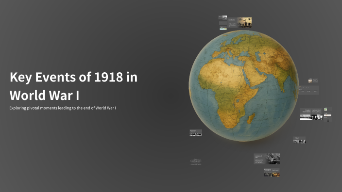 Key Events of 1918 in World War I by えみ 村尾 on Prezi