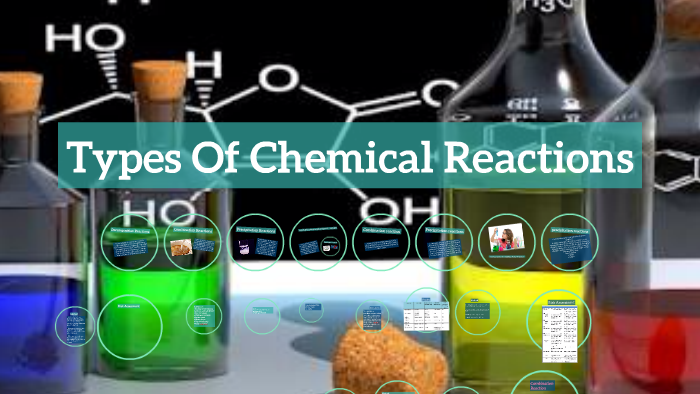 Types Of Chemical Reactions by nima kavoossi on Prezi
