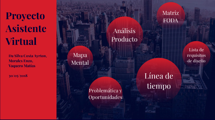 Asistente Virtual Introductorio al S.O by Enzo Graziano on Prezi