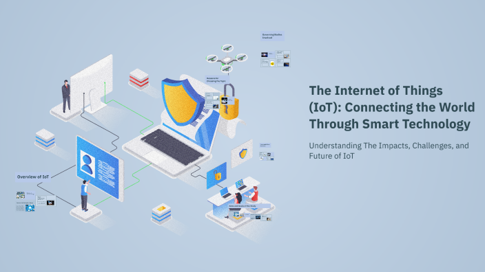 The Internet of Things (IoT): Connecting the World Through Smart ...