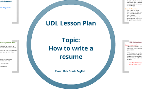UDL Lesson Plan Presentation by Matthew Anderson on Prezi