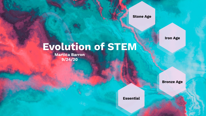 Evolution of STEM by Martica Barron on Prezi
