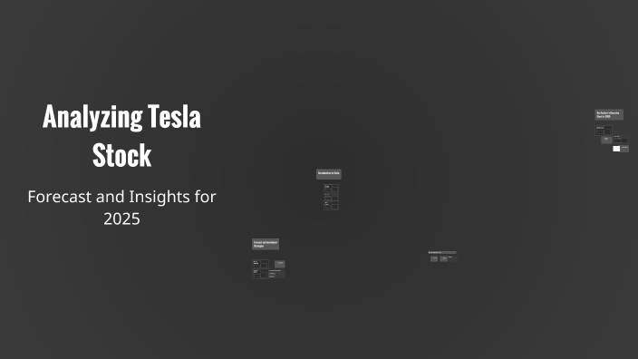 Analyzing Tesla Stock by Saksham Byal on Prezi