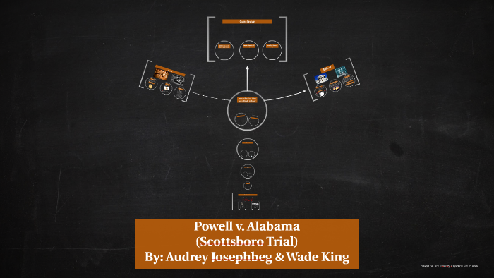 Powell v. Alabama by Wade King on Prezi