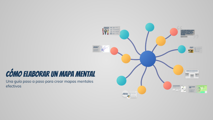 Cómo Elaborar un Mapa Mental by Conchita Marquez on Prezi