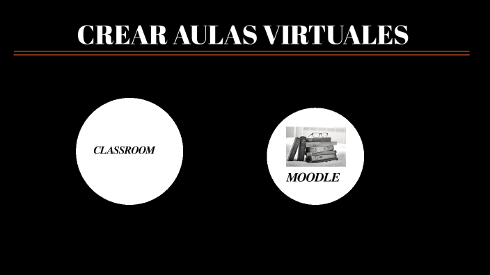 CREAR AULAS VIRTUALES CON CLASSROOM Y CON MODLEE By Alexander Ct On Prezi